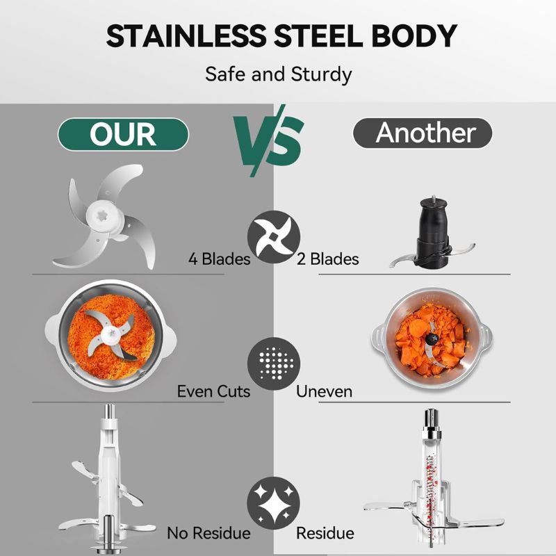 Stainless Steel Effortless Chopping & Grinding – 1000w 3 Litre