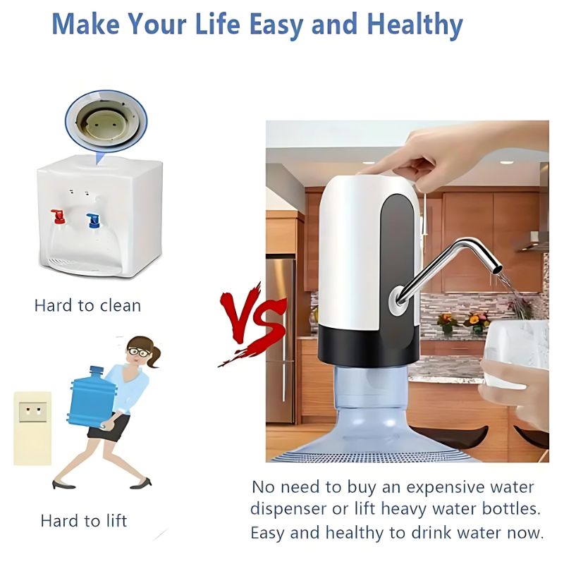 5 Gallon Automatic Electric Water Dispenser Pump - USB Charging, Portable, and Easy-to-Use