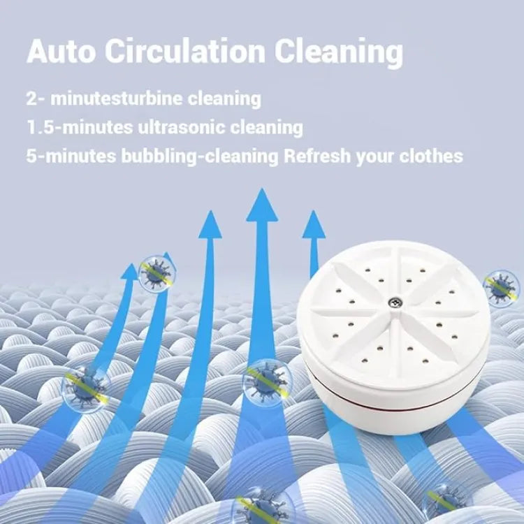 Mini Ultrasonic Turbine Washer: Your Portable Laundry Solution!