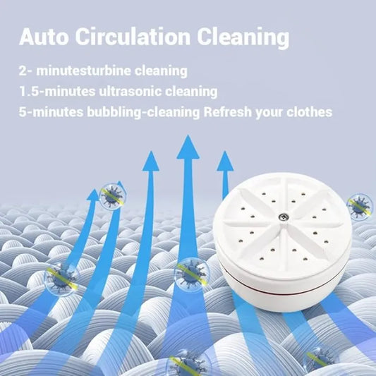 Cleaning