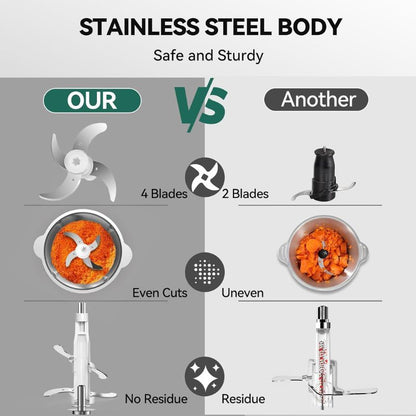 Stainless Steel Effortless Chopping & Grinding – 1000w 3 Litre