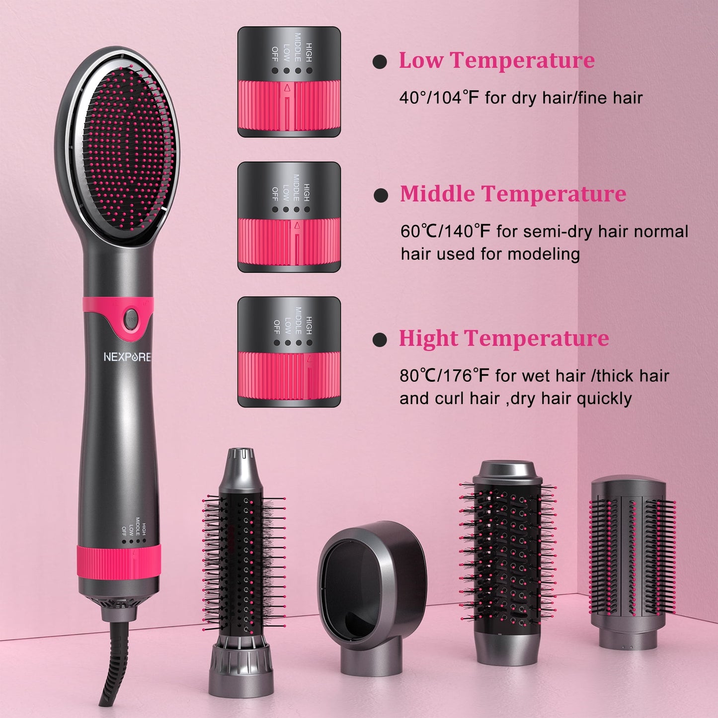 All-in-One Hot Air Brush – Dryer, Curler, Straightener & Volumizer