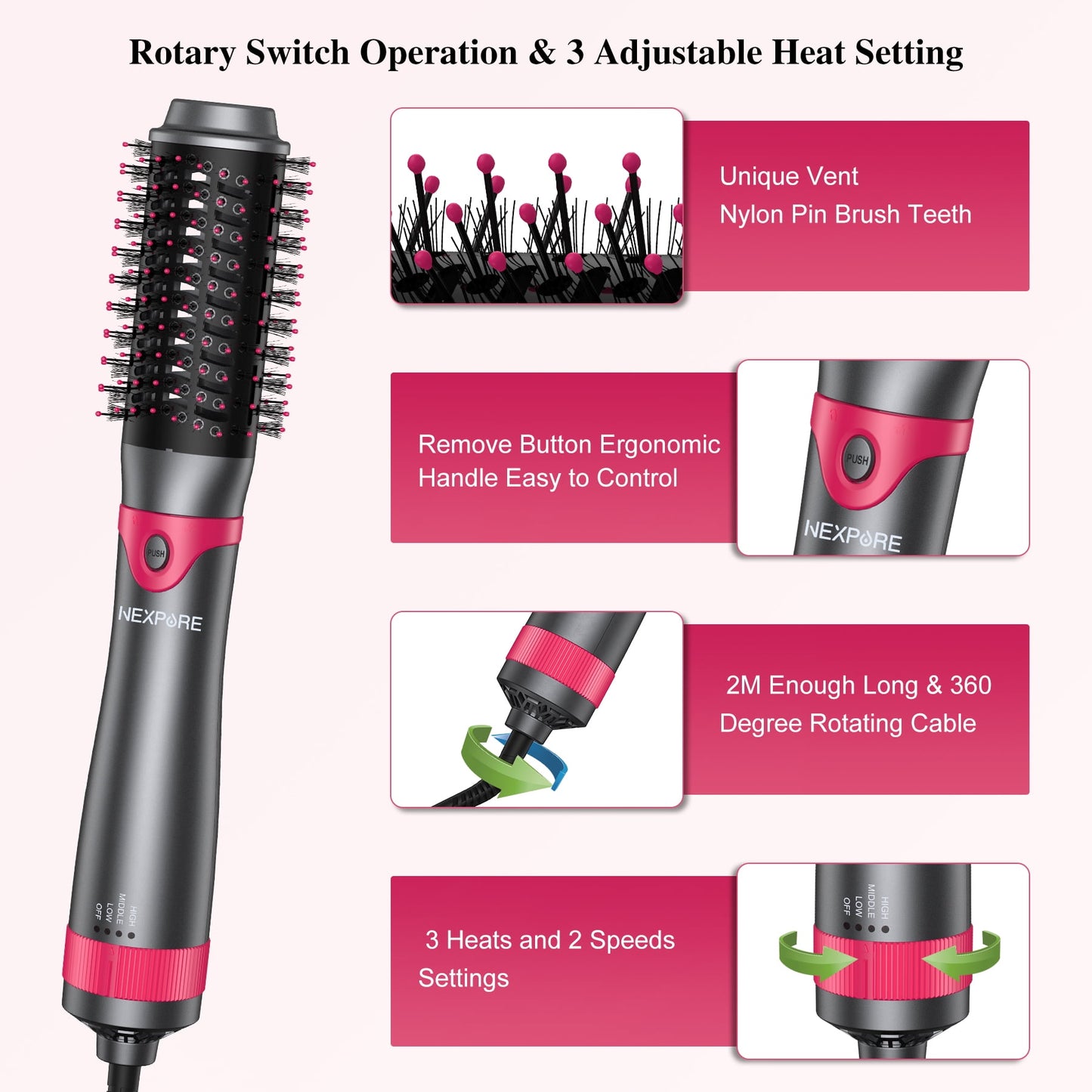 All-in-One Hot Air Brush – Dryer, Curler, Straightener & Volumizer