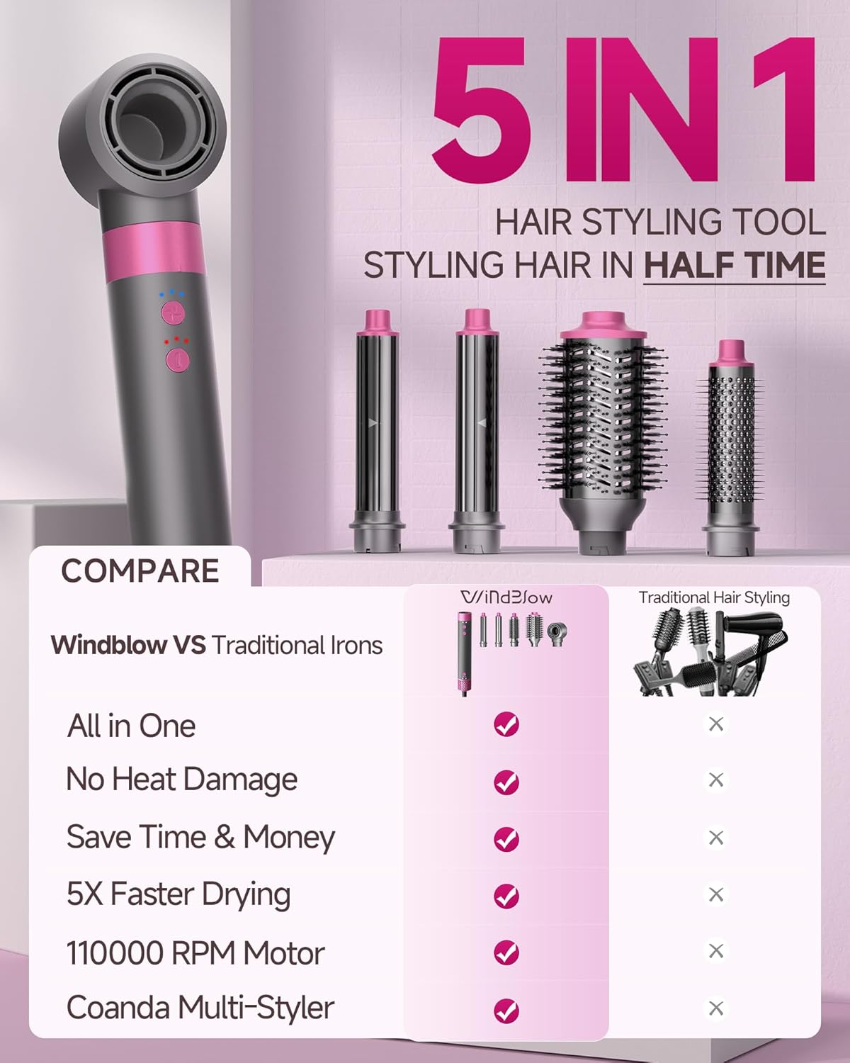 All-in-One Hot Air Brush – Dryer, Curler, Straightener & Volumizer