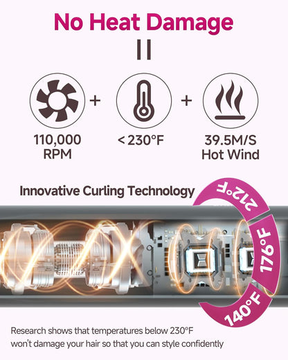 All-in-One Hot Air Brush – Dryer, Curler, Straightener & Volumizer