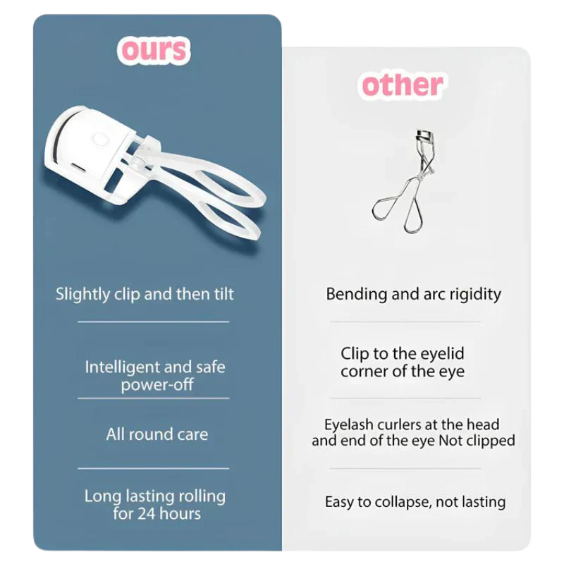 Smart Eyelash Curler With Free Eyelash Packet 🙌