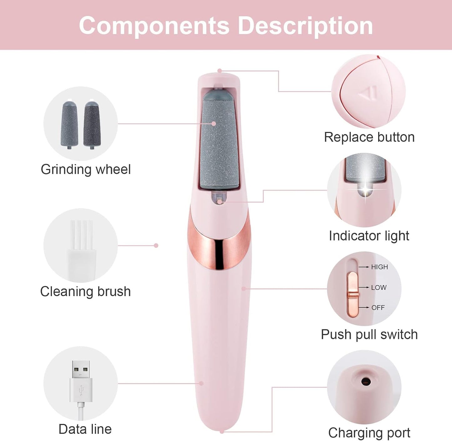 Foot Callus Remover - Smart, Rechargeable ✨