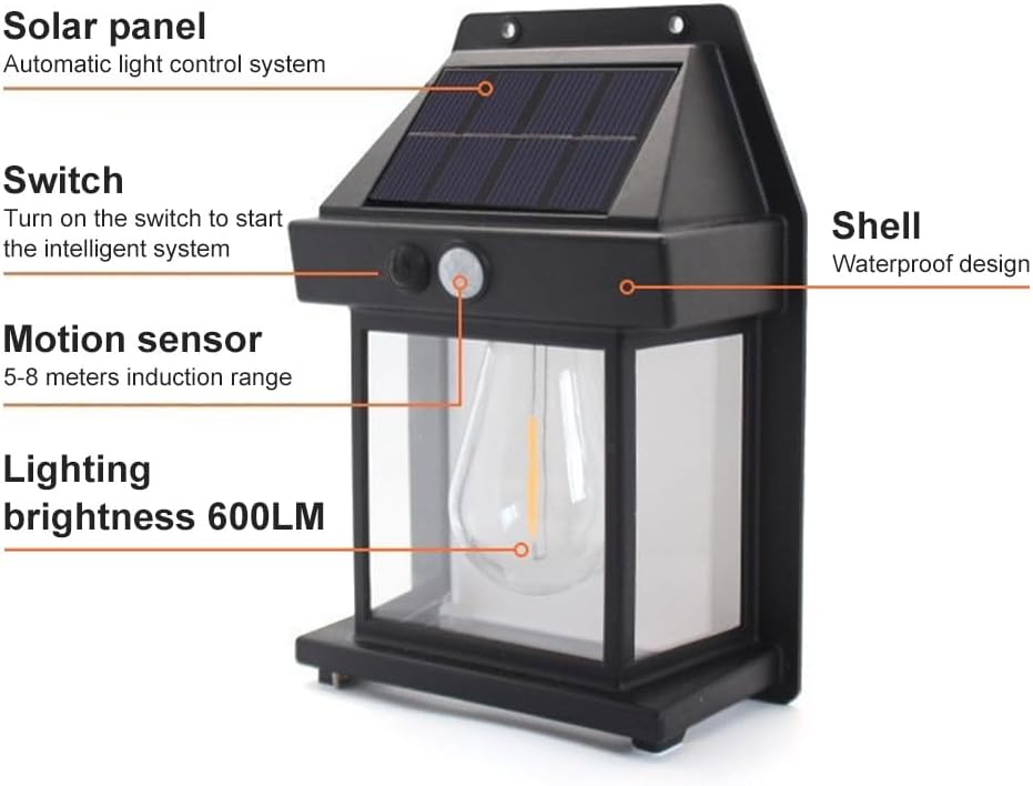 SmartGlowᴵᴹ Solar Wall Light – Motion Sensor & Waterproof